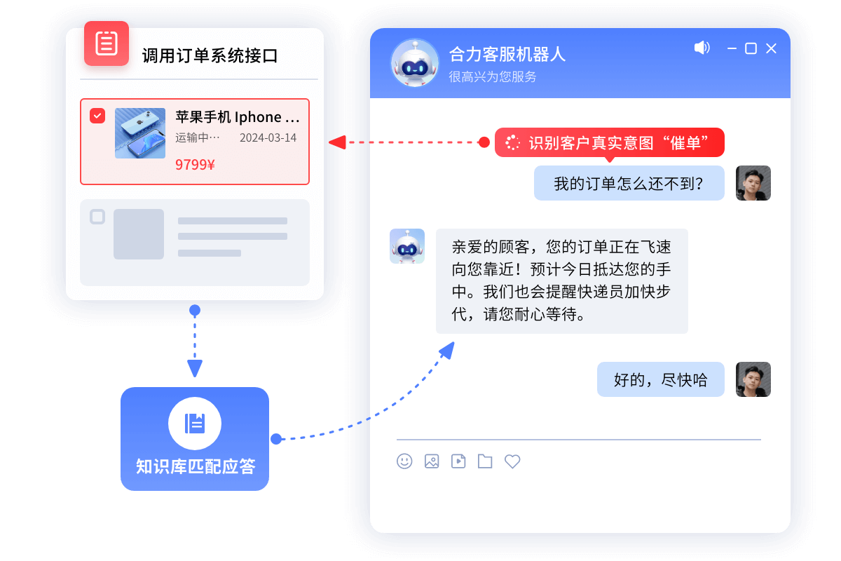 智能對(duì)話(huà)引擎