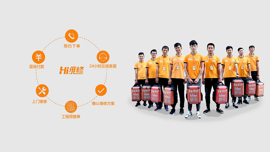 Hi維修與合力億捷合作，帶來O2O手機維修極致服務體驗