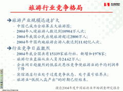 如何用呼叫中心來提升旅游企業(yè)的競(jìng)爭(zhēng)優(yōu)勢(shì)