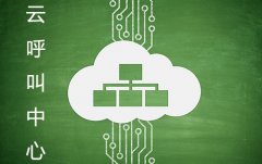 小企業(yè)使用哪種云呼叫中心？