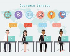 什么企業(yè)要選擇托管型呼叫中心系統？
