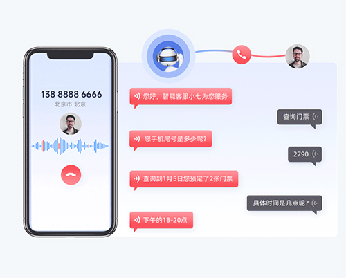 電話人工智能客服機器人（電銷自動化工具）
