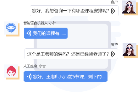 讓銷售更簡(jiǎn)單！電銷打電話機(jī)器人助力企業(yè)銷售