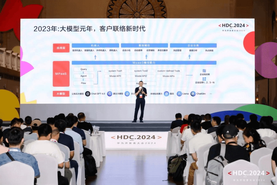 合力億捷亮相2024華為開(kāi)發(fā)者大會(huì)，共塑AI數(shù)智化未來(lái)