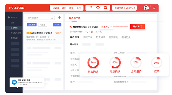 智能電銷呼叫系統(tǒng)如何集成CRM？3步打通客戶管理全流程！