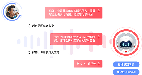 如何選擇適合企業(yè)的視頻客服機器人系統(tǒng)？5個關鍵指標指南