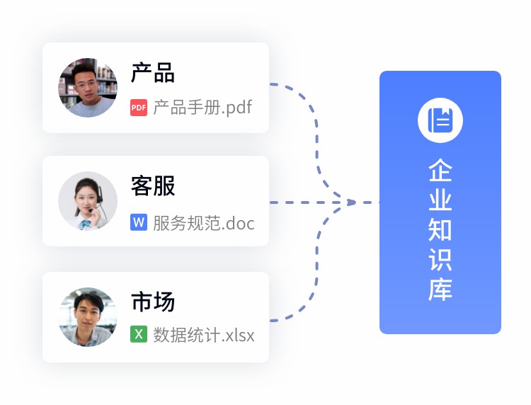 知識(shí)庫(kù) (4).jpg