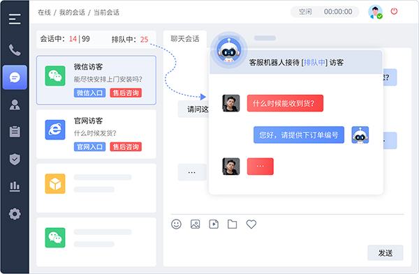 ai客服機器人個性化推薦，效果怎么樣