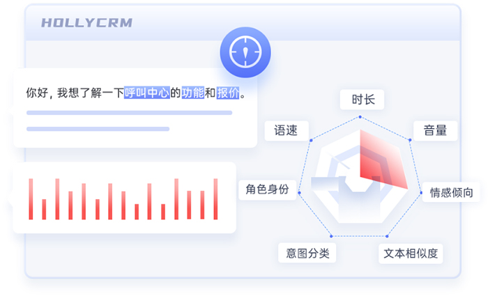 話務(wù)智能質(zhì)檢系統(tǒng)（精準識別問題，快速定位，風(fēng)險可控）